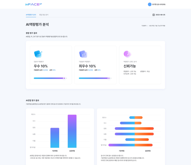 AI 역량평가